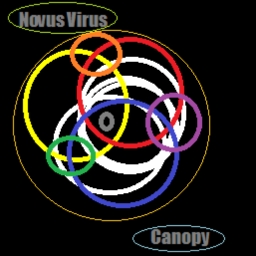 Avatar of user NovusVirus