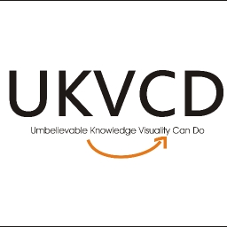 Avatar of user UkvcD
