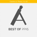 Cover of album Auxed Presents: Audiotool's Best of 2015 by Ill be back, Hopefully.